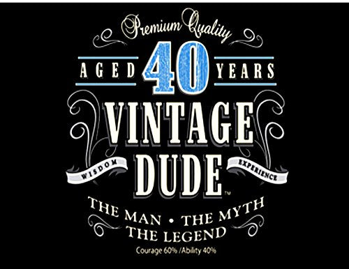 1/4 Sheet Cake - Vintage Dude 40th Birthday - Edible Cake or Cupcake Topper - D20377